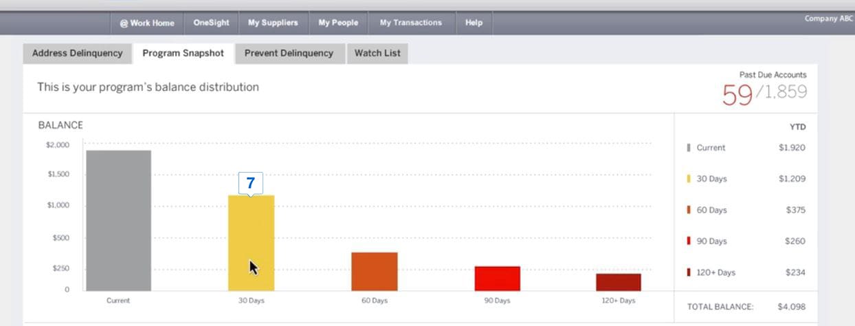 ADDRESS DELINQUENCY g
