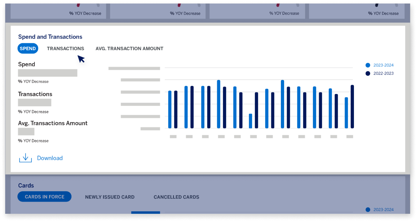spend-and-cards-in-force-screen14
