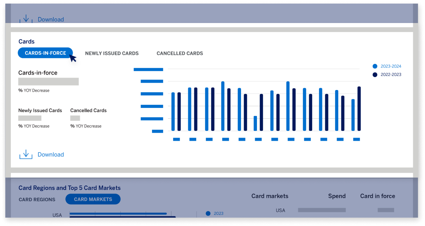 spend-and-cards-in-force-screen17