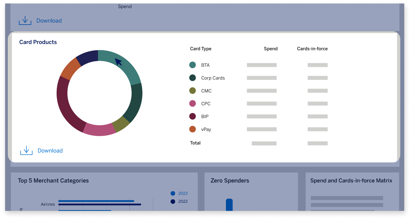 spend-and-cards-in-force-screen19