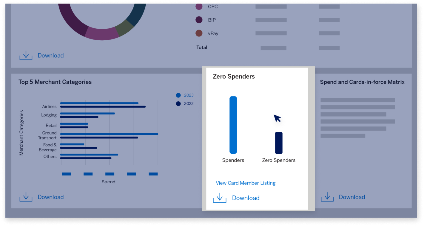 spend-and-cards-in-force-screen22