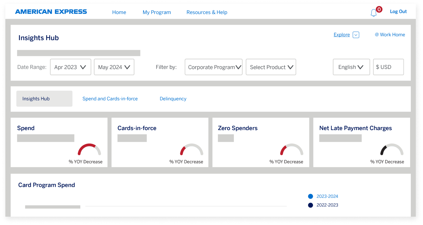 spend-and-cards-in-force-screen3