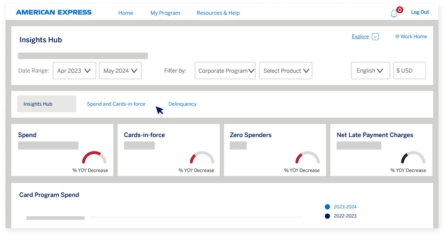 spend-and-cards-in-force-screen7
