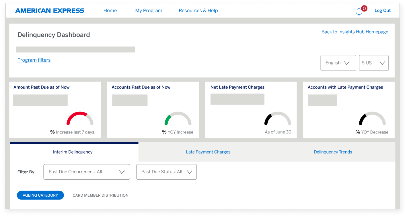 delinquency-dashboard-screen2