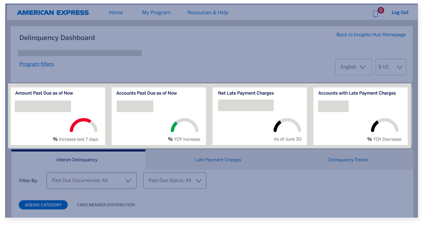 delinquency-dashboard-screen6