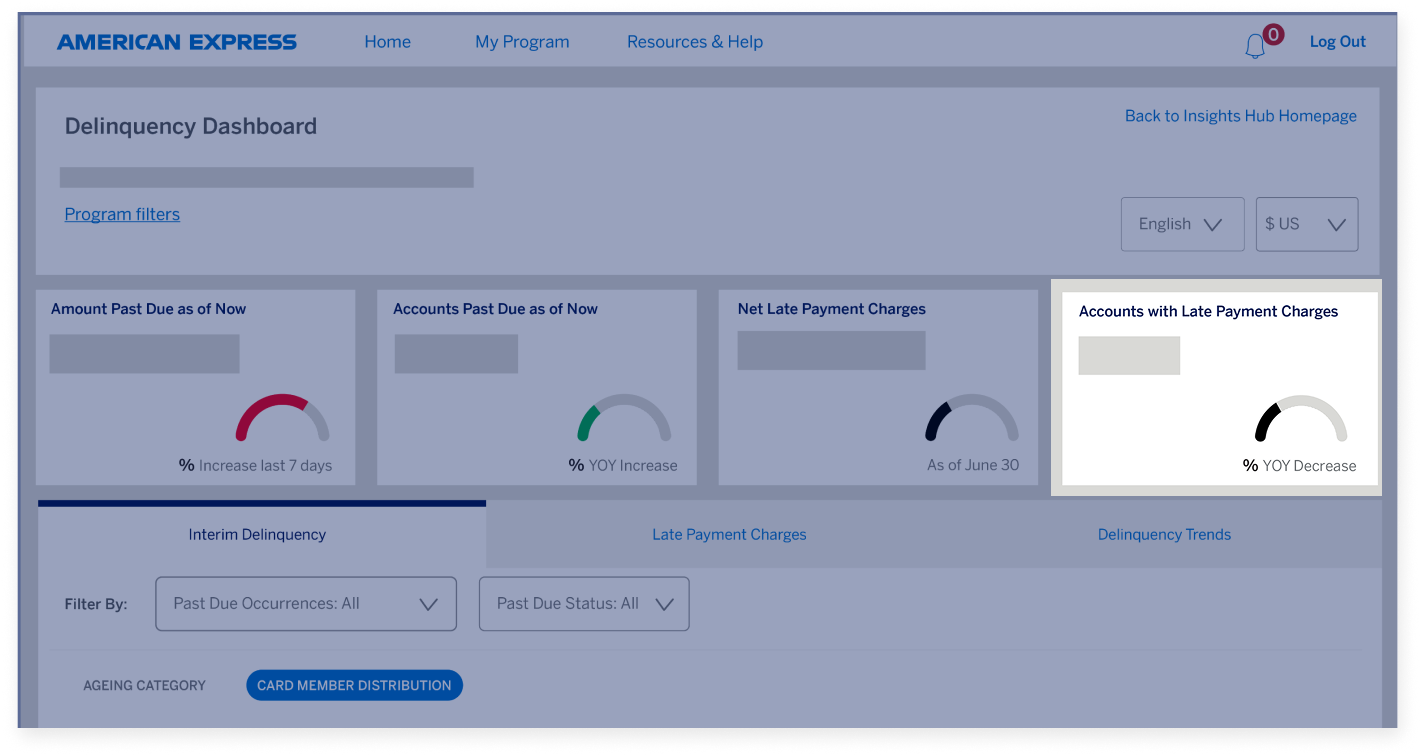 delinquency-dashboard-screen10