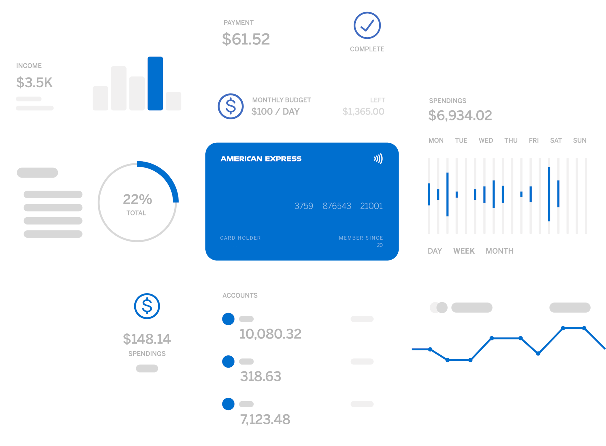 Abstracted financial technology company dashboards