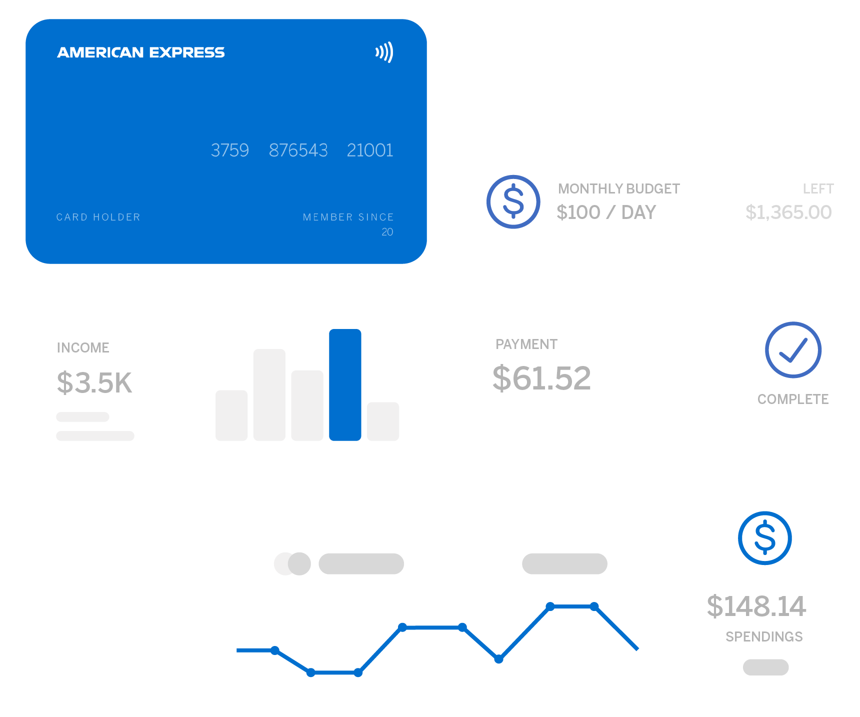 Abstracted financial technology company dashboards