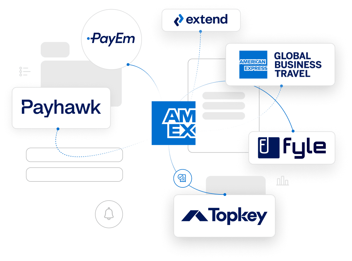 Hero image showing various partner logos connected with Amex Sync.