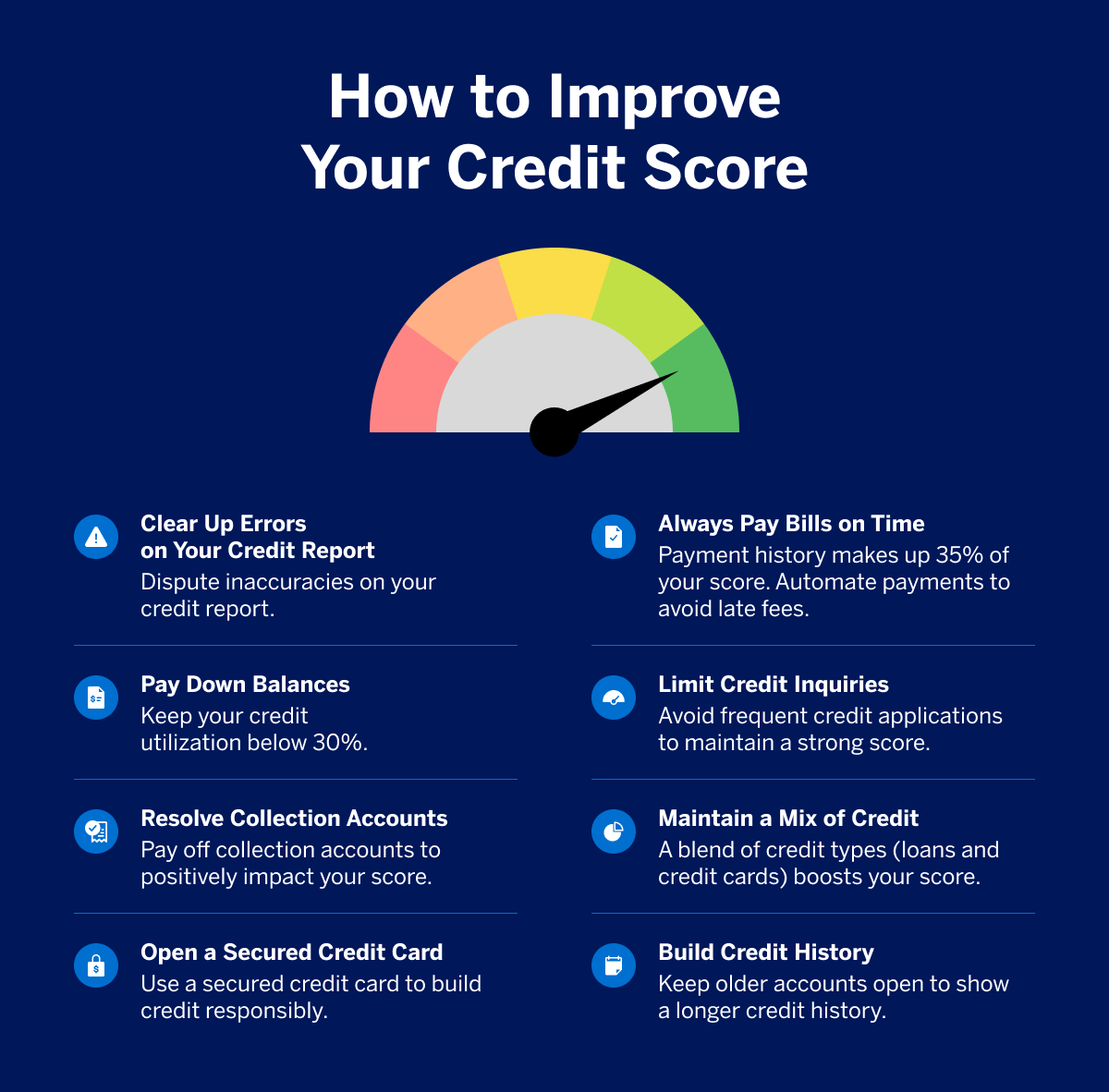 To improve your credit, pay balances on time, keep utilization under 30%, and maintain a diverse, long credit history.