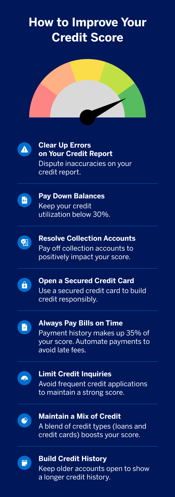 To improve your credit, pay balances on time, keep utilization under 30%, and maintain a diverse, long credit history.