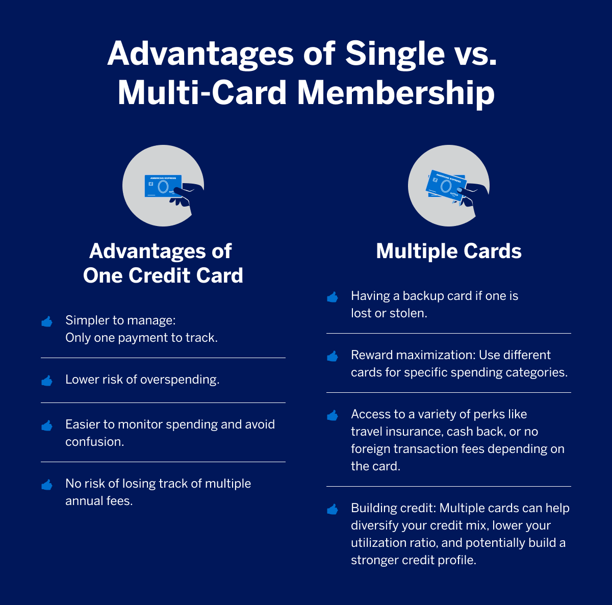 Having one credit card is simpler, while having multiple cards can offer better rewards, more perks, and stronger credit.