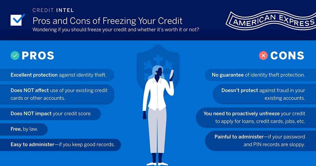 Pros and Cons of Freezing Your Credit. Wondering if you should freeze your credit and whether it's worth it or not? American Express Credit Intel.