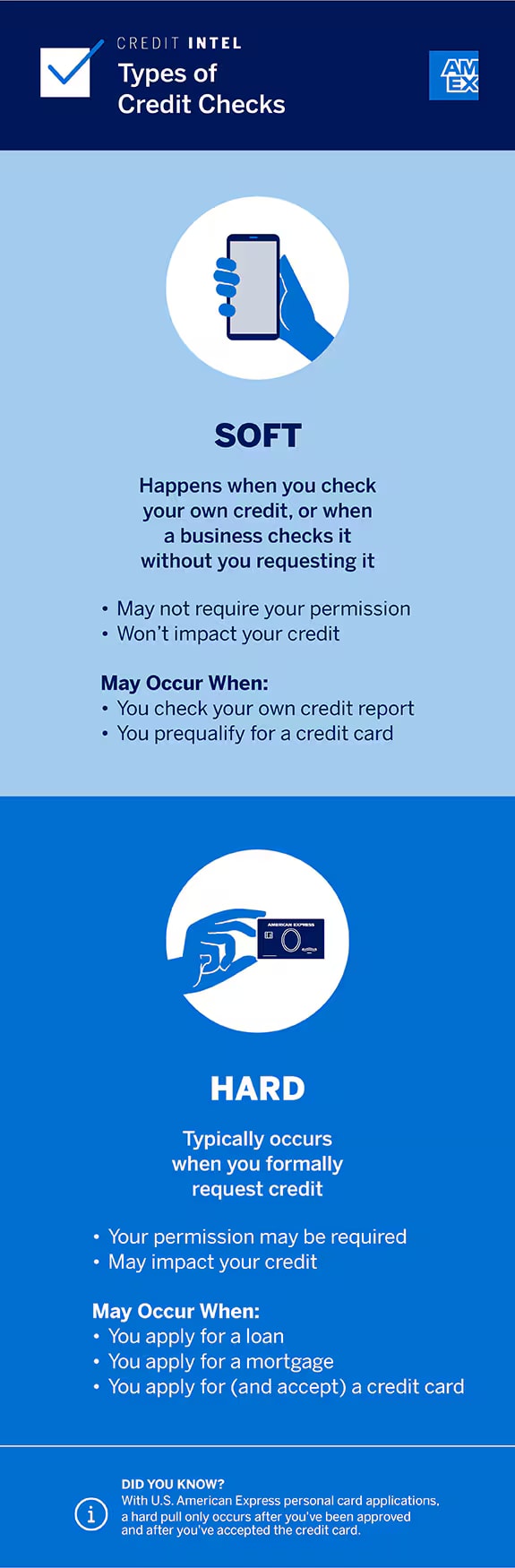 Soft vs hard credit inquiry: Soft inquiries don't affect credit score; occur when one self-checks or prequalifies for credit. Hard inquiries can impact credit score; may occur on credit application.