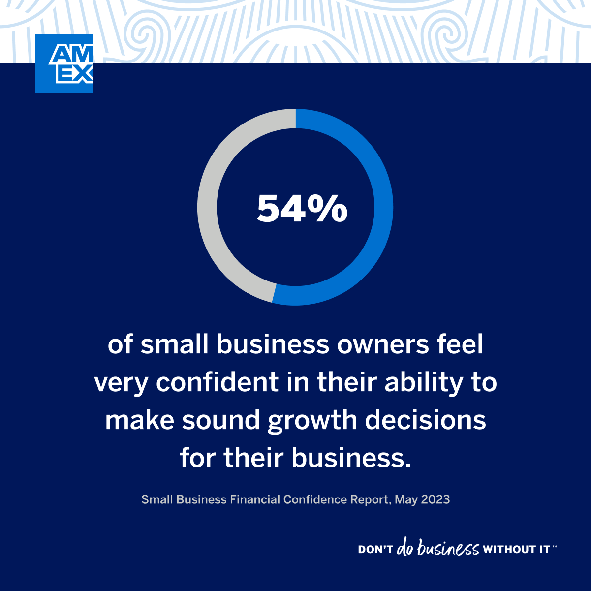 AmericanExpressLaunchesFirstSmallBusinessFinancialConfidenceReport