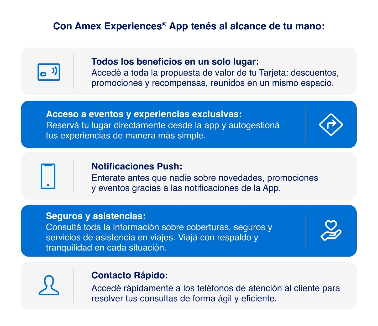 Amex Experiences