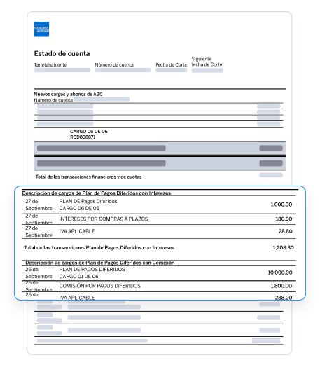 Estado de cuenta y Plan de Pagos Diferidos
