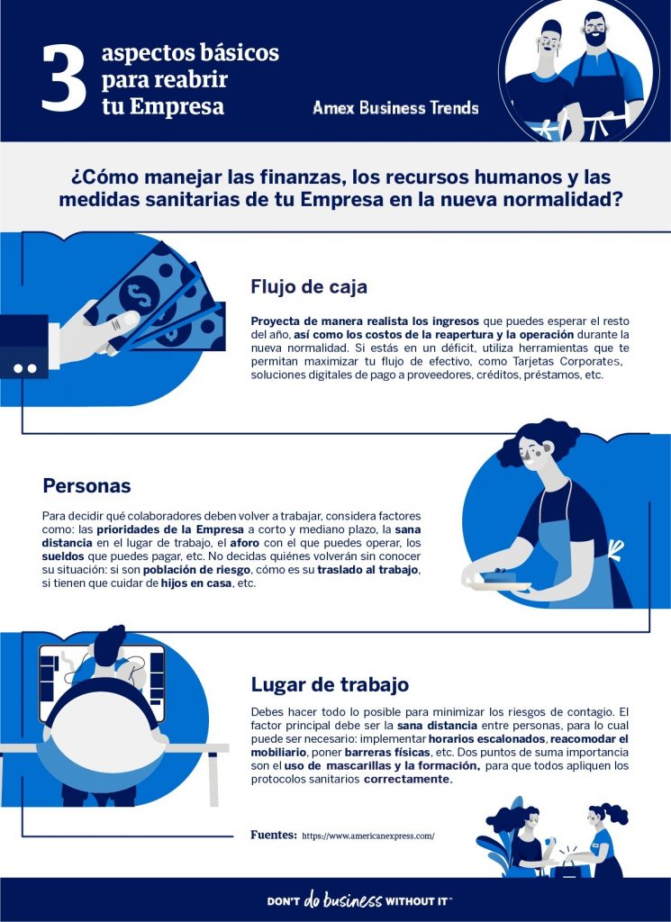 Verkoop en marketing aanpassen aan de anderhalvemetersamenleving