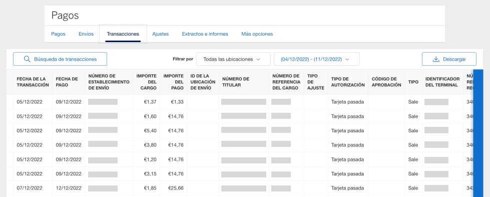 Screenshots of all transactions