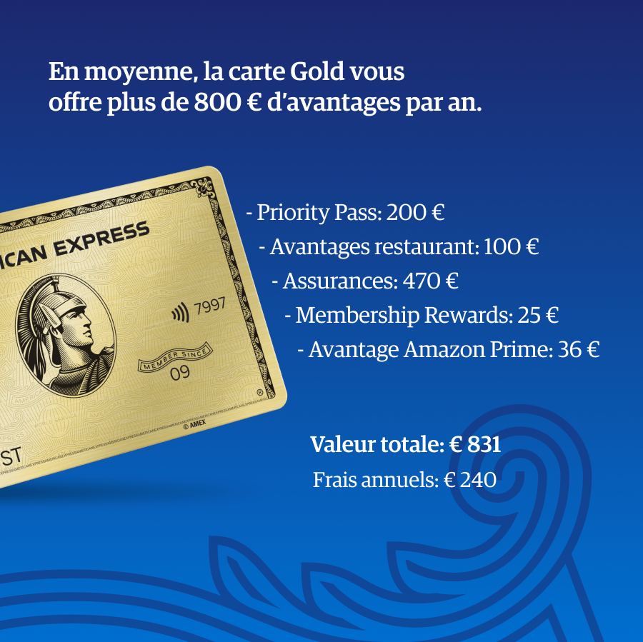 Saviez-vous que la Carte Gold représente cette valeur ?
