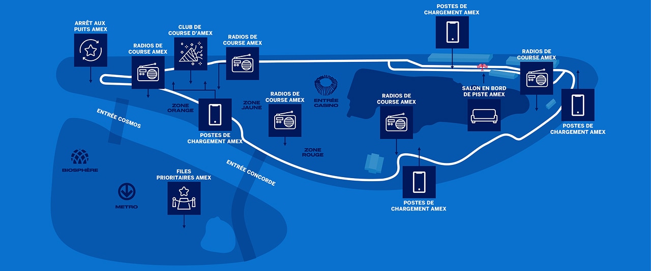 Image du plan de la piste de course avec des icônes indiquant l’emplacement des privilèges offerts par American Express