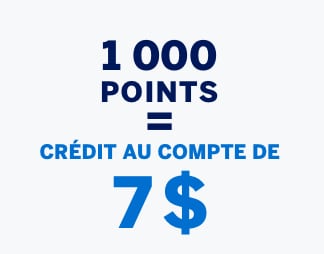 1000 points = crédit au compte de 7 $