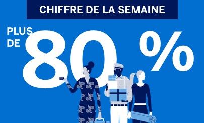 Chiffre de la semaine