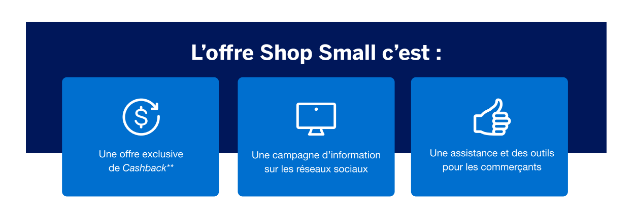 Offre Shop Small