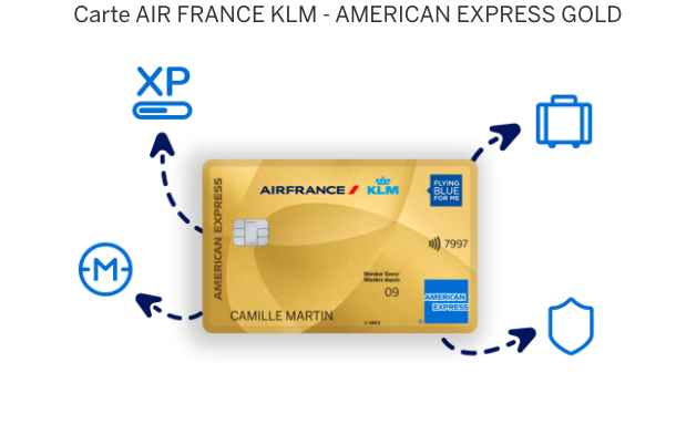 Carte AIR FRANCE KLM - AMERICAN EXPRESS