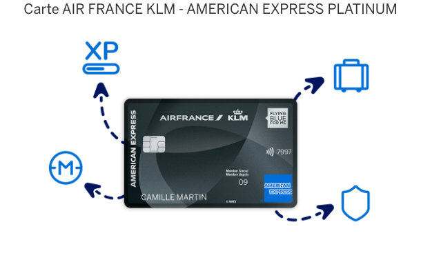 Carte AIR FRANCE KLM - AMERICAN EXPRESS