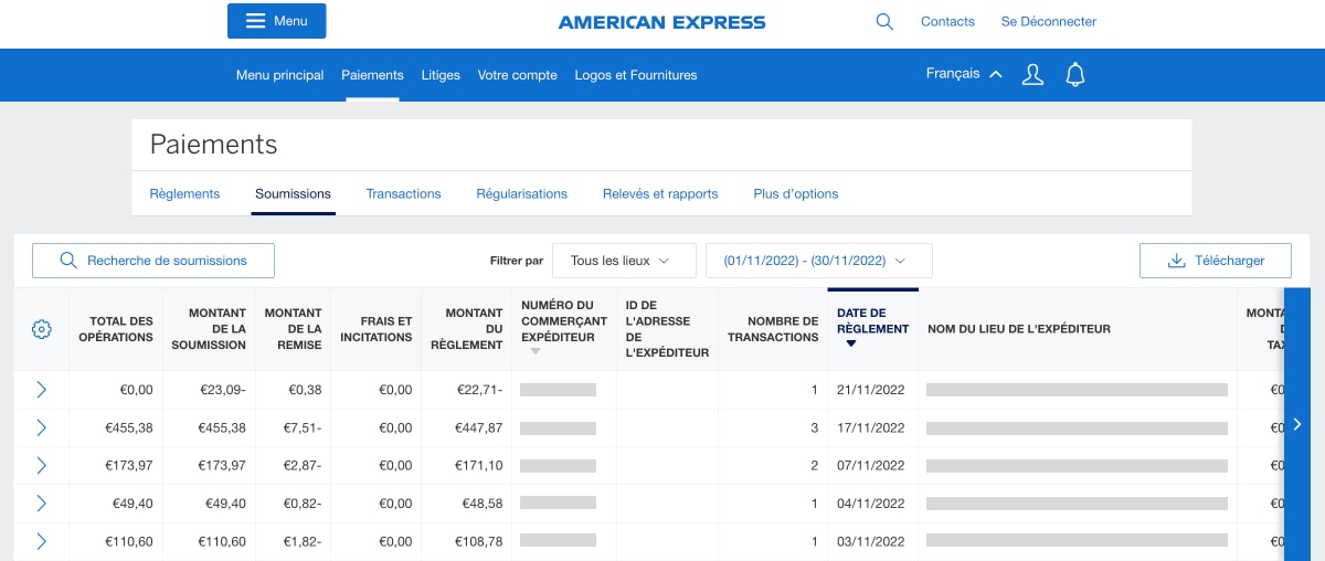 Screenshot of all Submissions