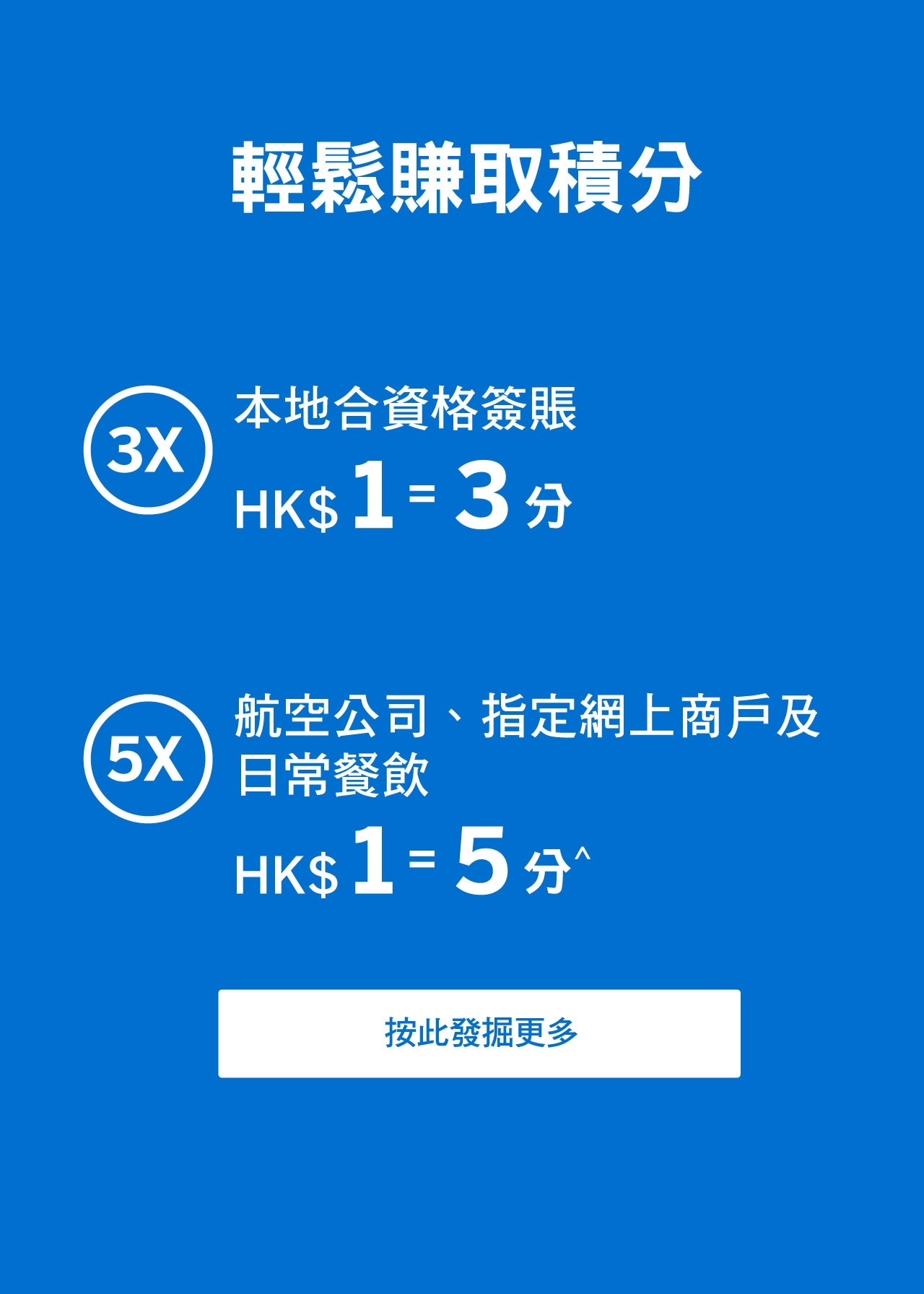 Points-Earn-Rate-mobile