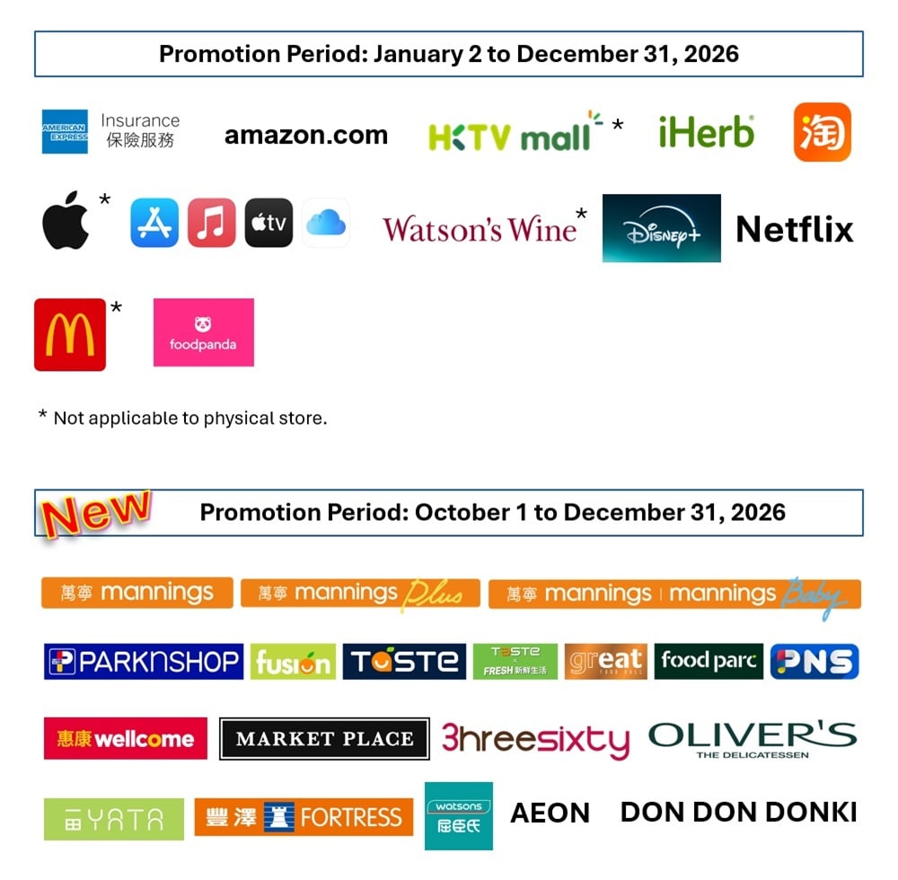 Selected Merchants