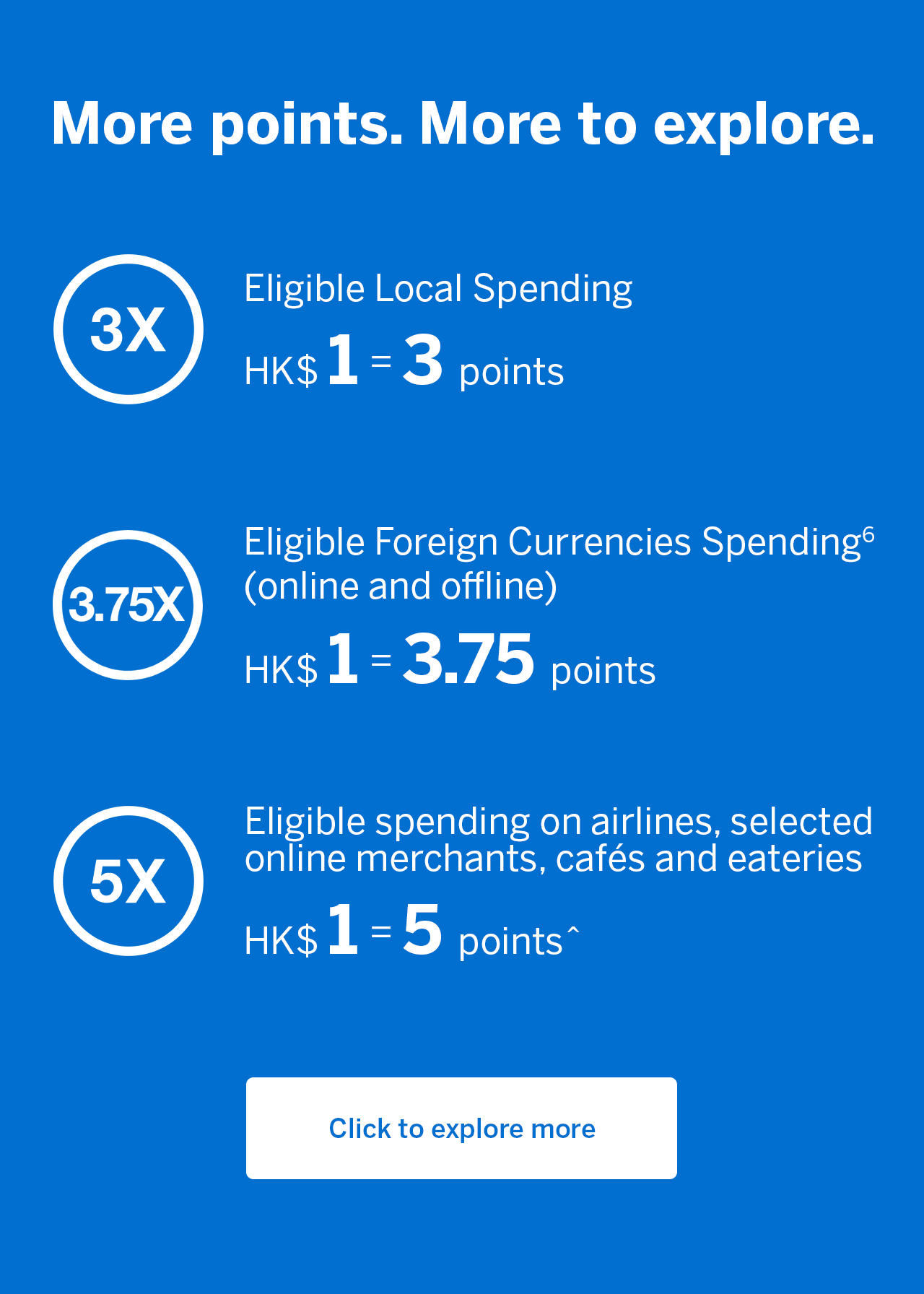 Points-Earn-Rate-mobile