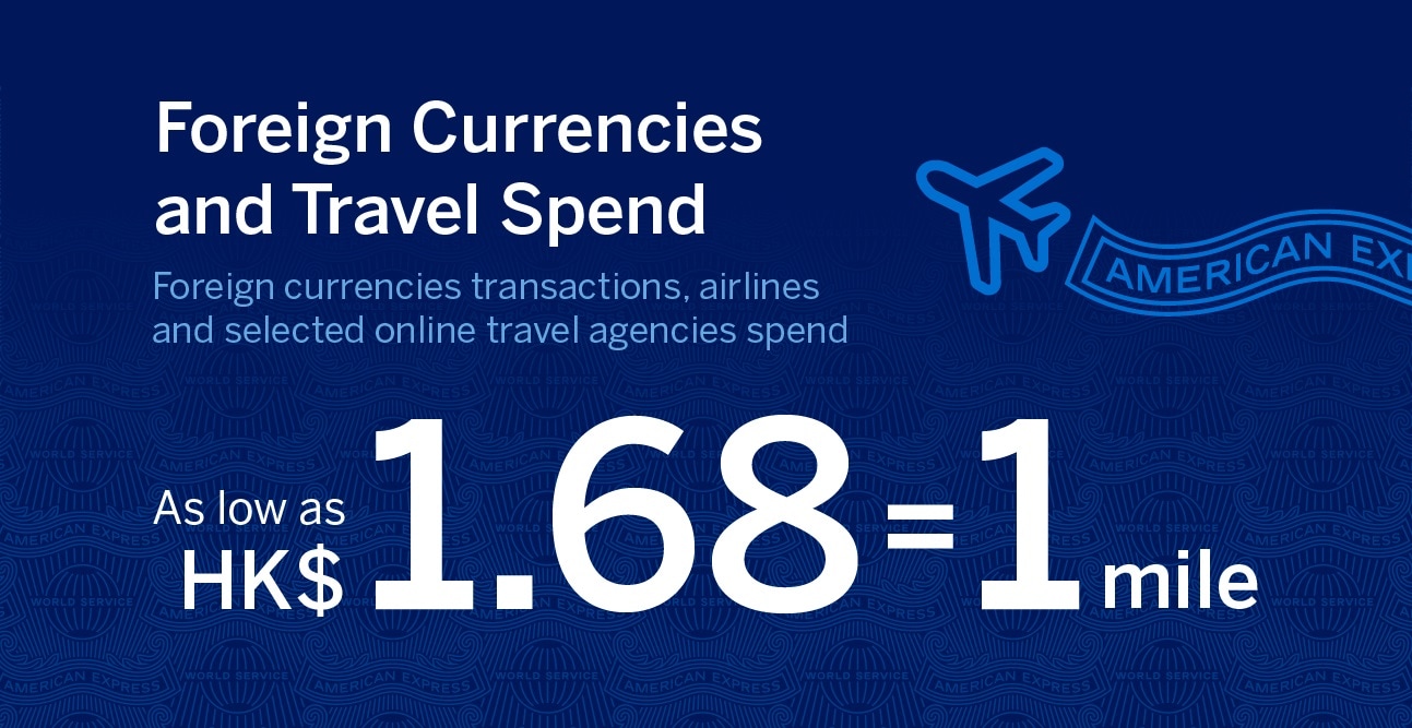 Foreign Currencies and Travel Spend Offer