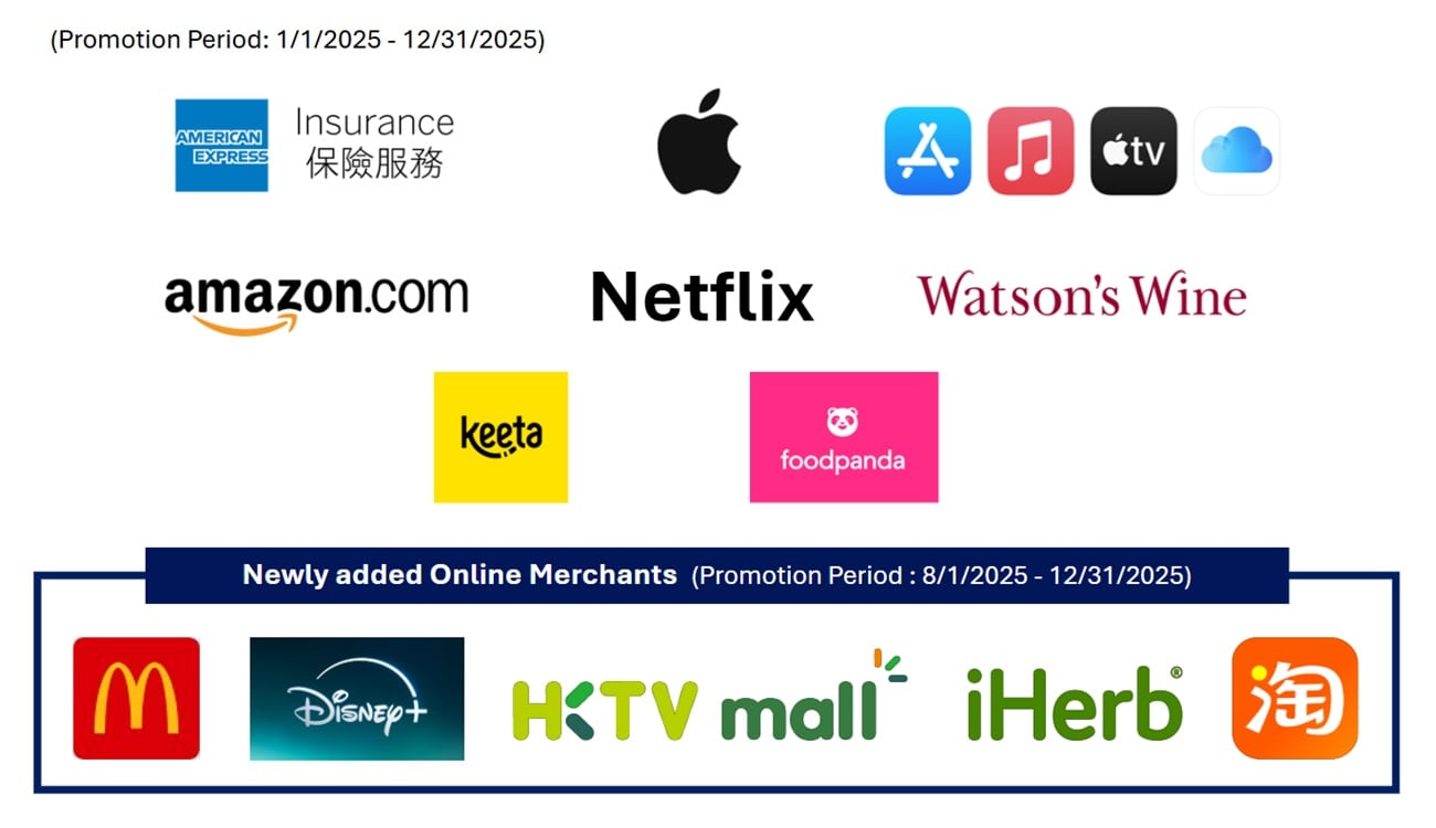 Selected Online Merchants