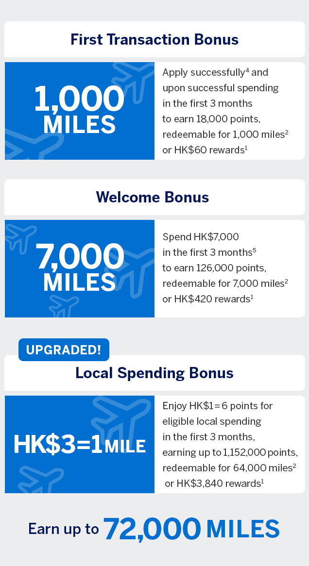 mobile-welcome-offer