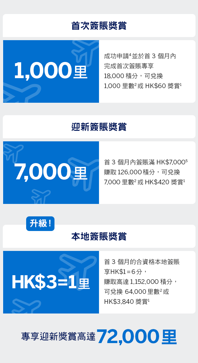 mobile-welcome-offer