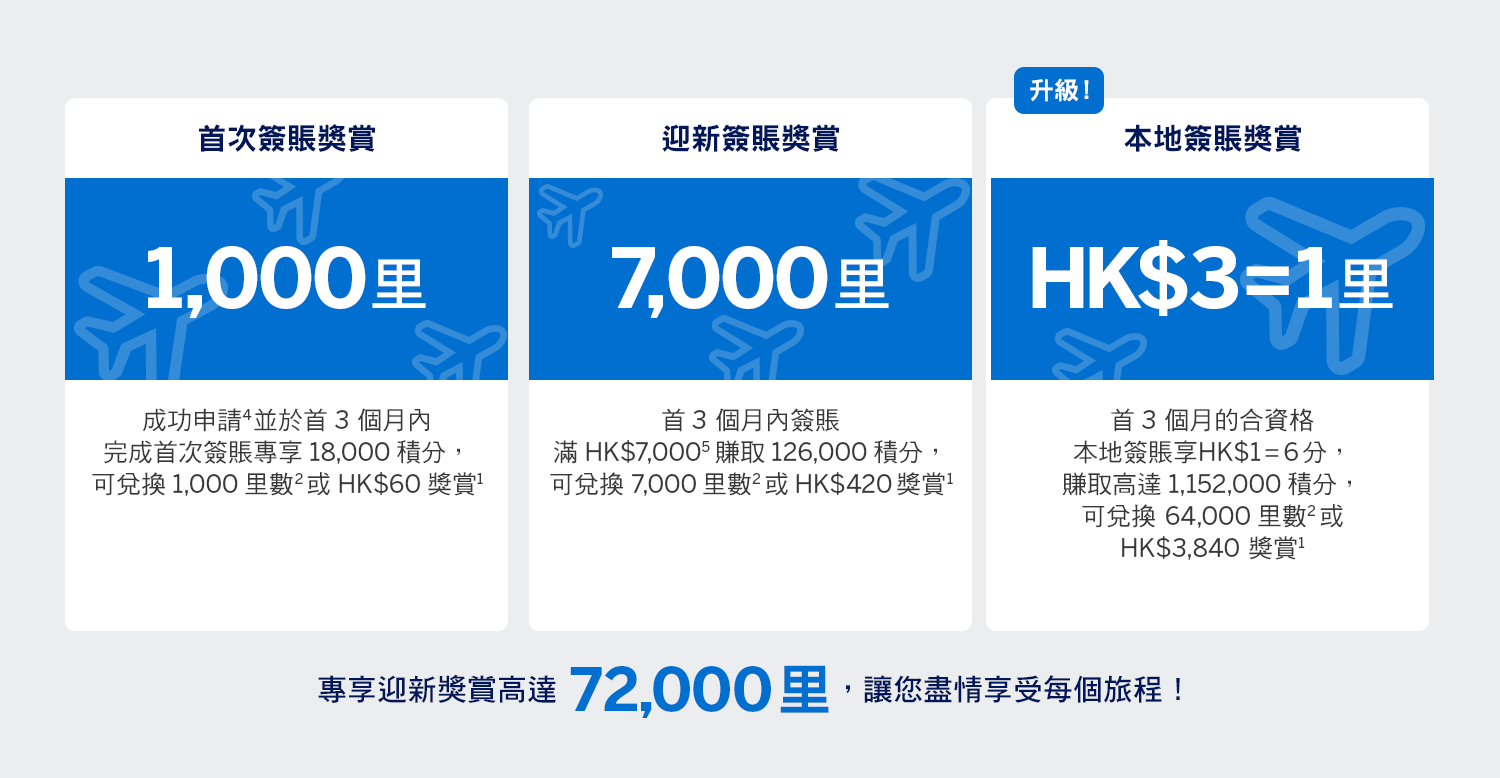 desktop-welcome-offer