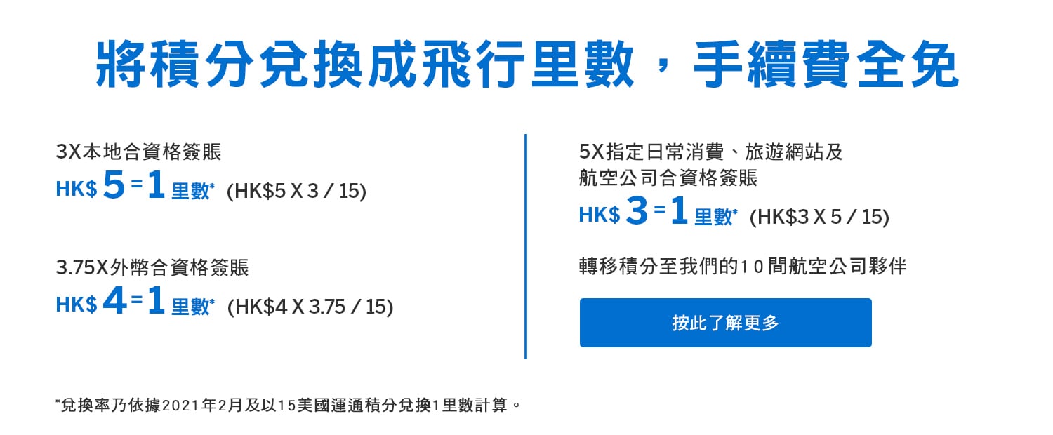 desktop-Miles-Redemption