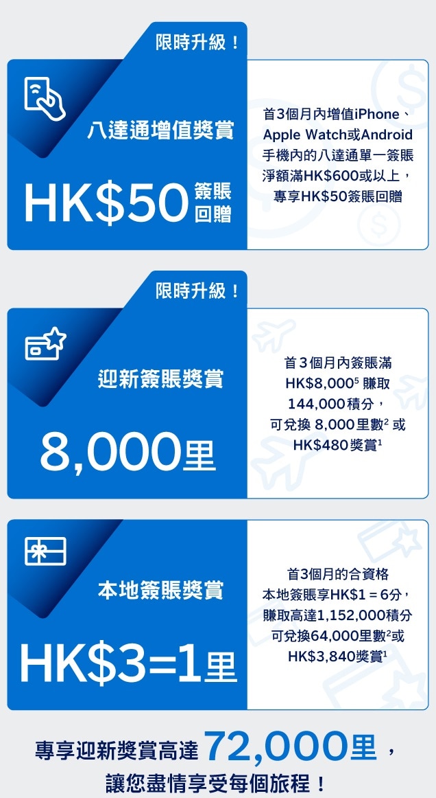 mobile-offer-table
