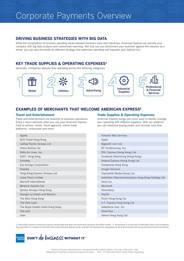 So many places your American Express® Corporate Card American