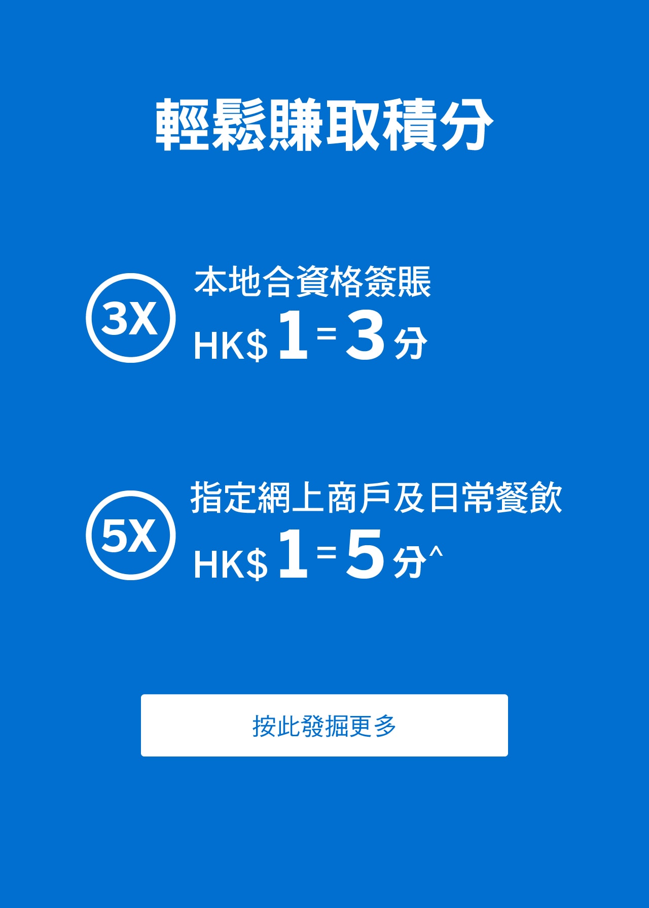 Points-Earn-Rate-mobile