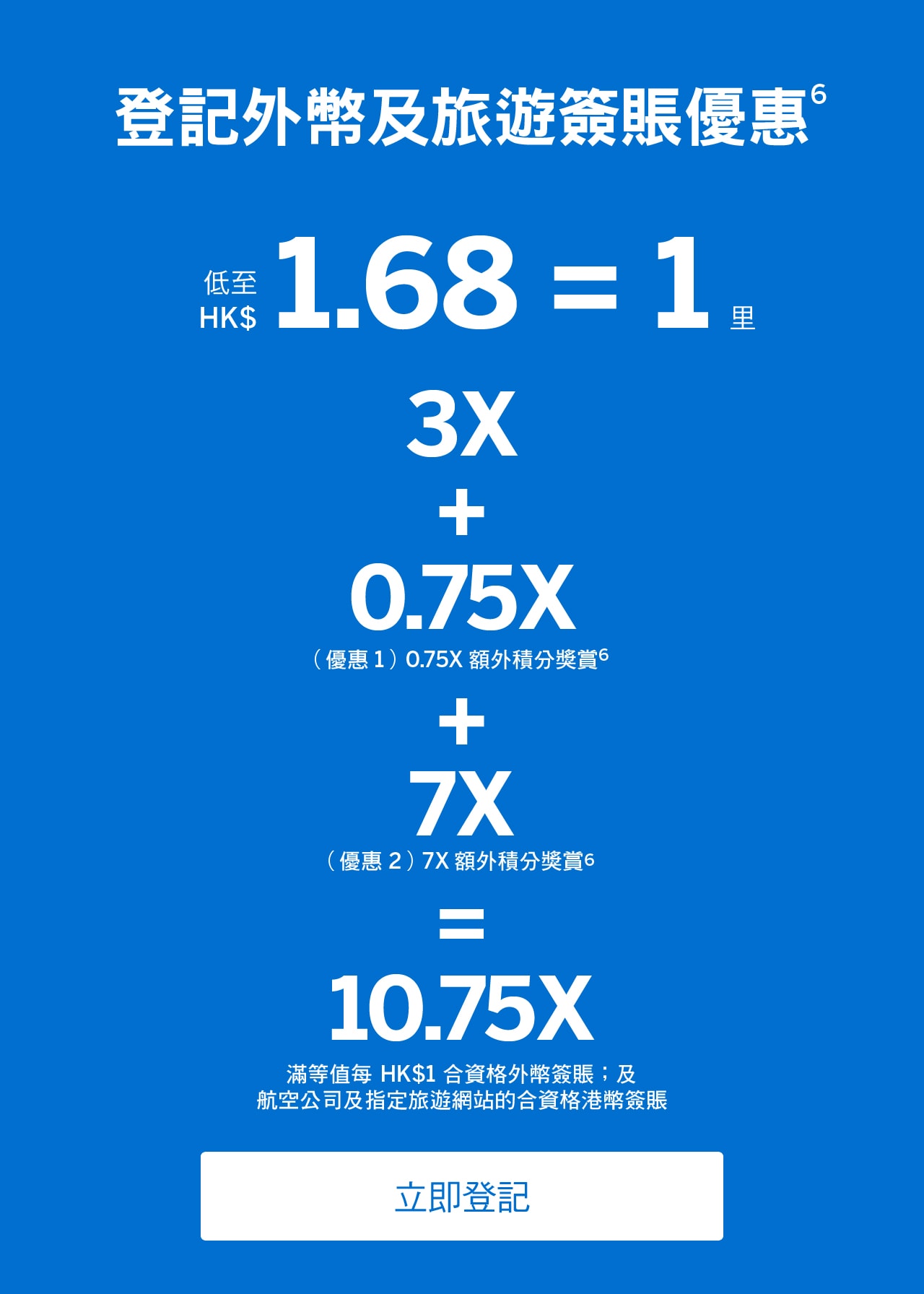 Travel-spend-offer-mobile