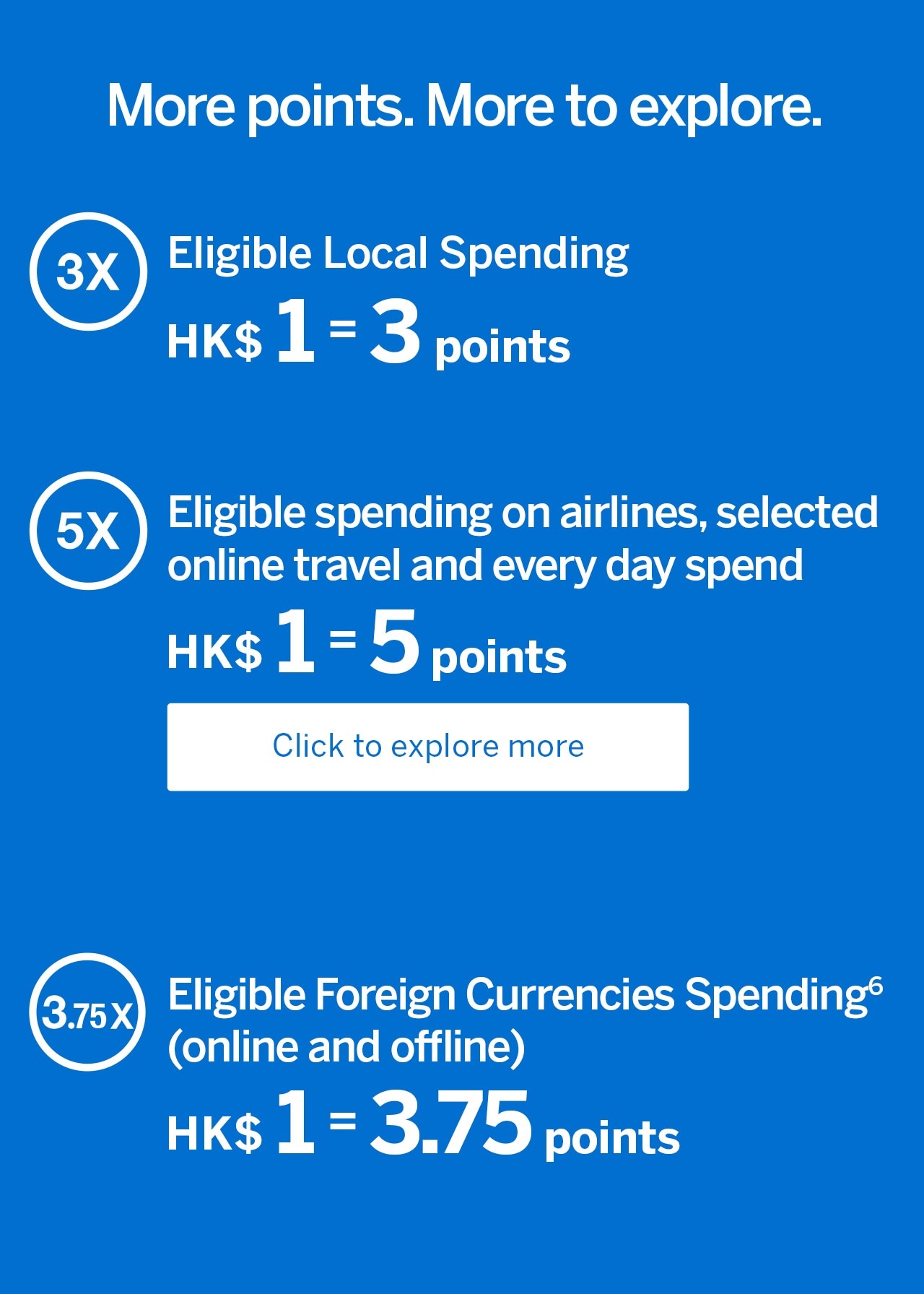 Points-Earn-Rate-mobile