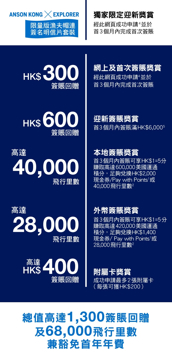 mobile-summer-offerA