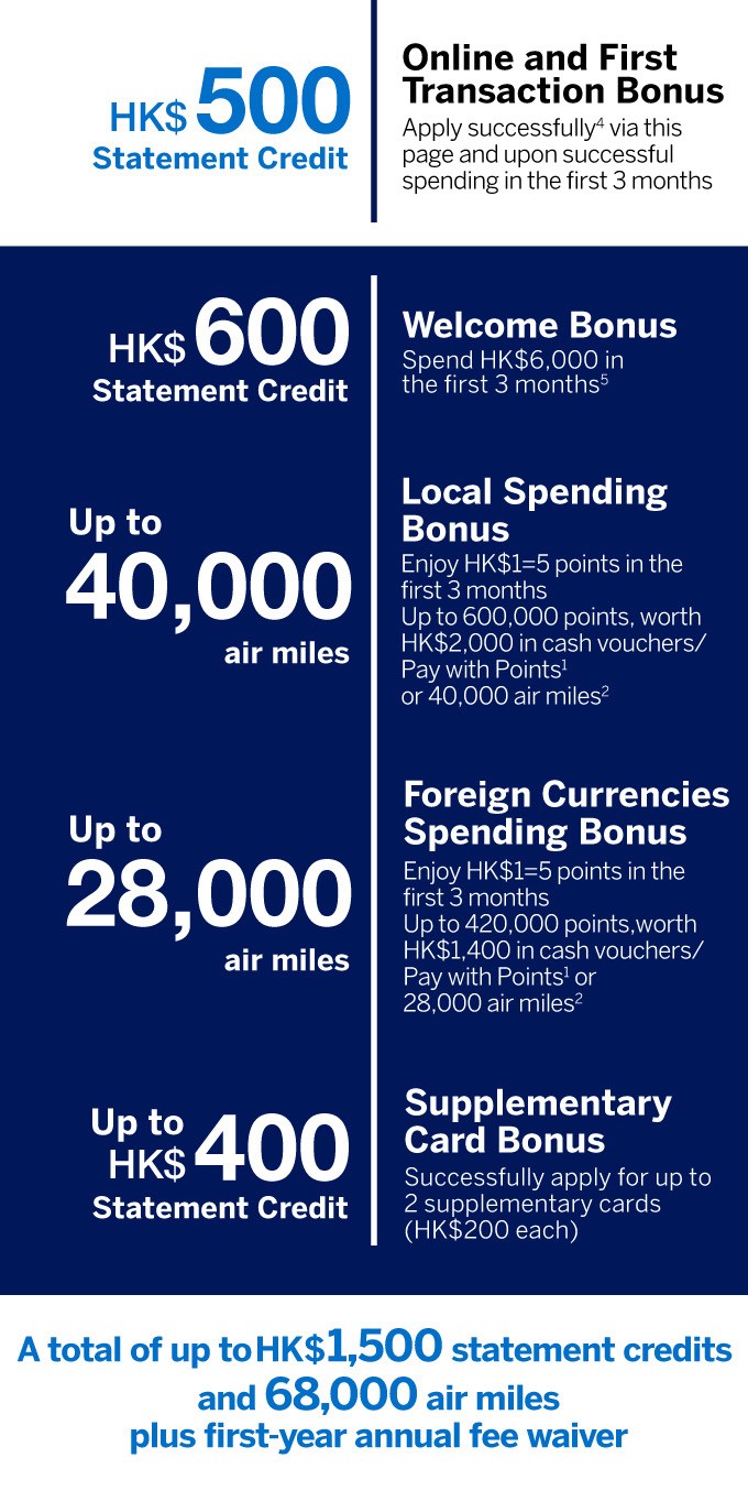 mobile-summer-offerB