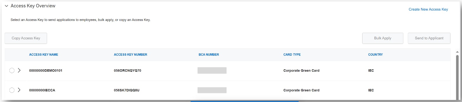 program administrator