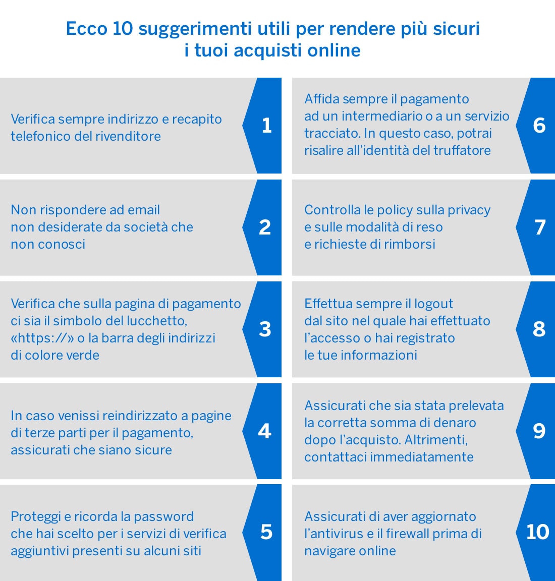 Ecco 10 suggerimenti utili per rendere più sicuri i tuoi acquisti online