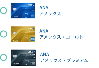 ANAアメックス、ANAアメックス・ゴールド、ANAアメックス・プレミアムが対象です。